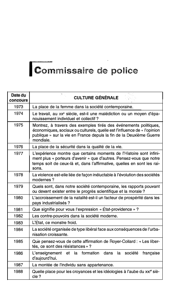 Prévisualisation du document Commissaire de police