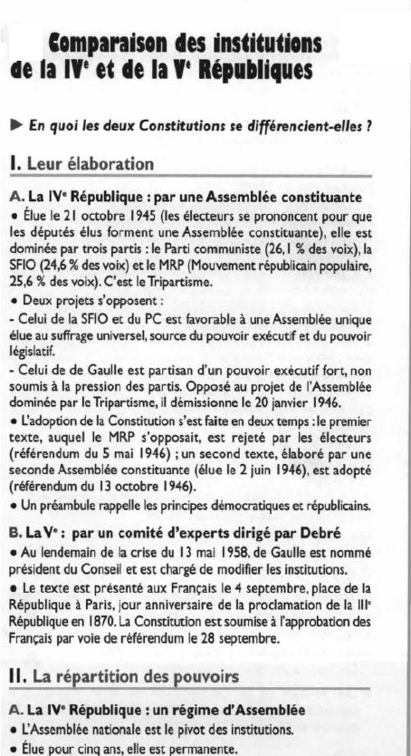 Prévisualisation du document Companison des ~nstituiionsle la I l' et de la yo Rtpubliques.