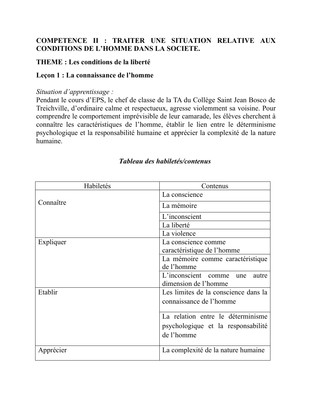 Prévisualisation du document COMPETENCE II : TRAITER UNE SITUATION RELATIVE AUX CONDITIONS DE L’HOMME DANS LA SOCIETE. THEME : Les conditions de la liberté Leçon 1 : La connaissance de l’homme