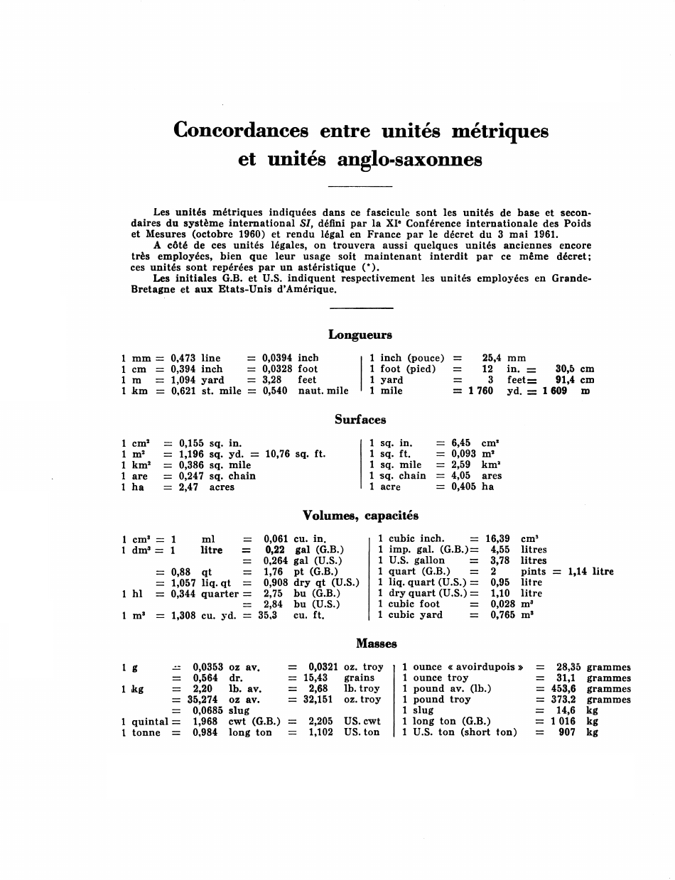 Prévisualisation du document Concordances entre unités métriqueset unités anglo-saxonnes