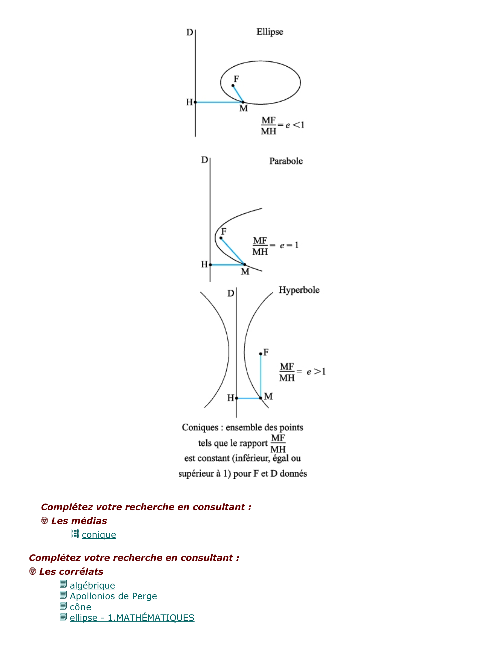 Prévisualisation du document conique.