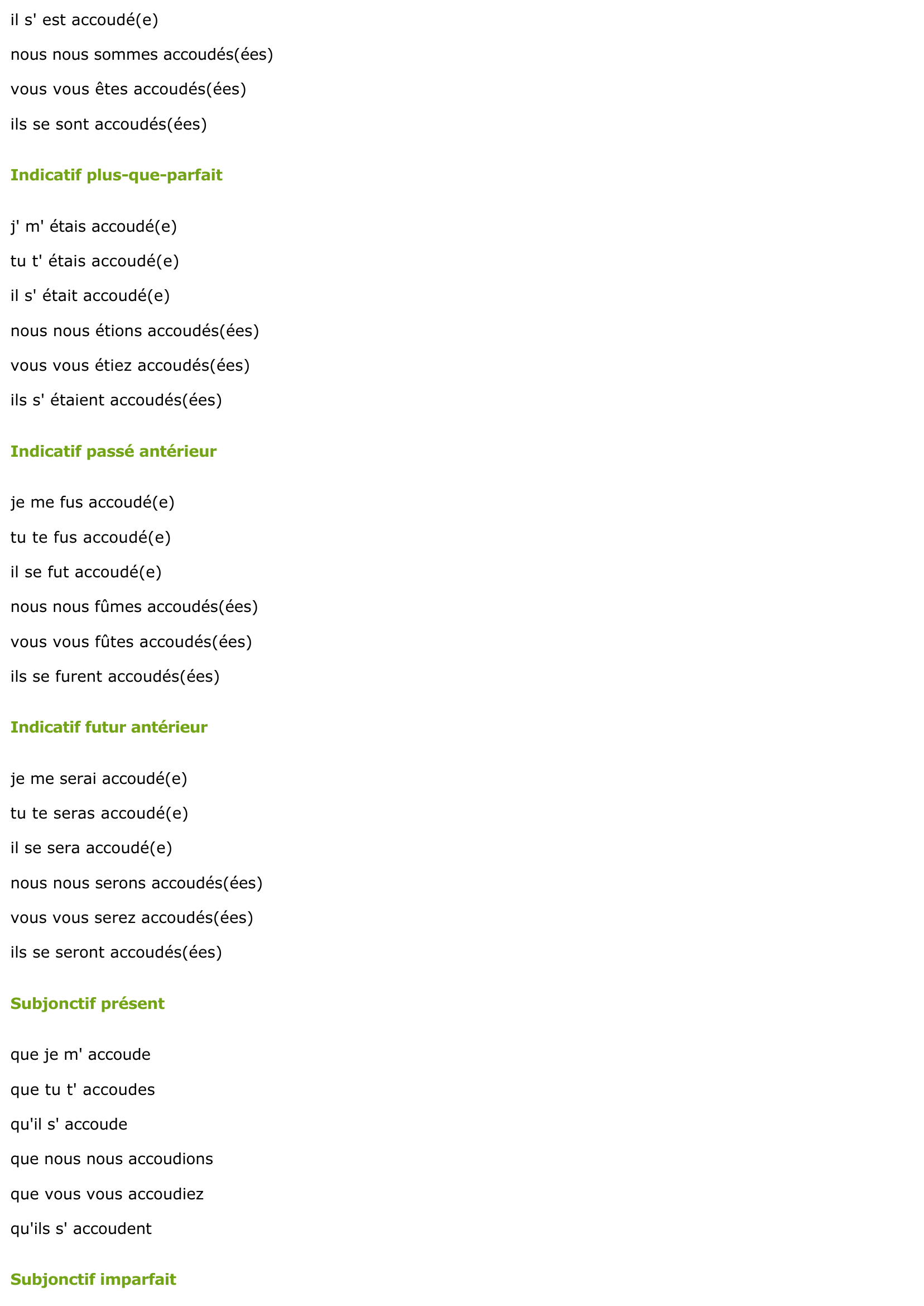 Prévisualisation du document CONJUGAISON DU VERBE: ACCOUDER