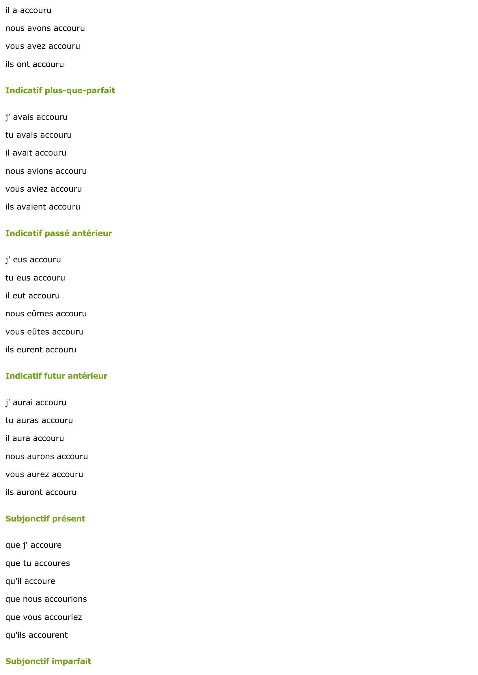 Prévisualisation du document CONJUGAISON DU VERBE: ACCOURIR