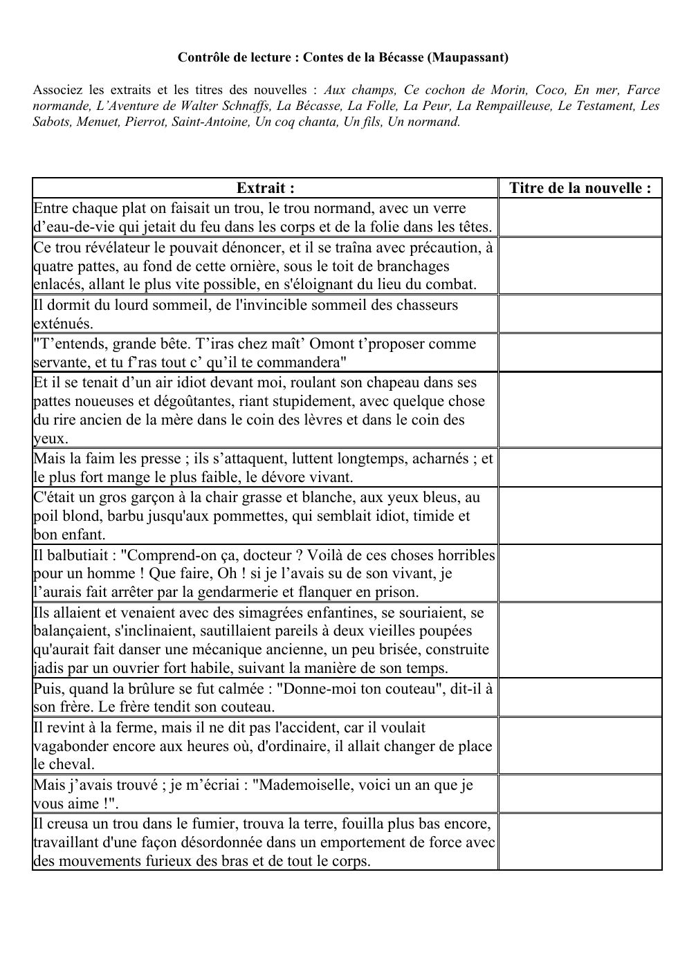 Prévisualisation du document Contes de la bécasse : questionnaire corrigé