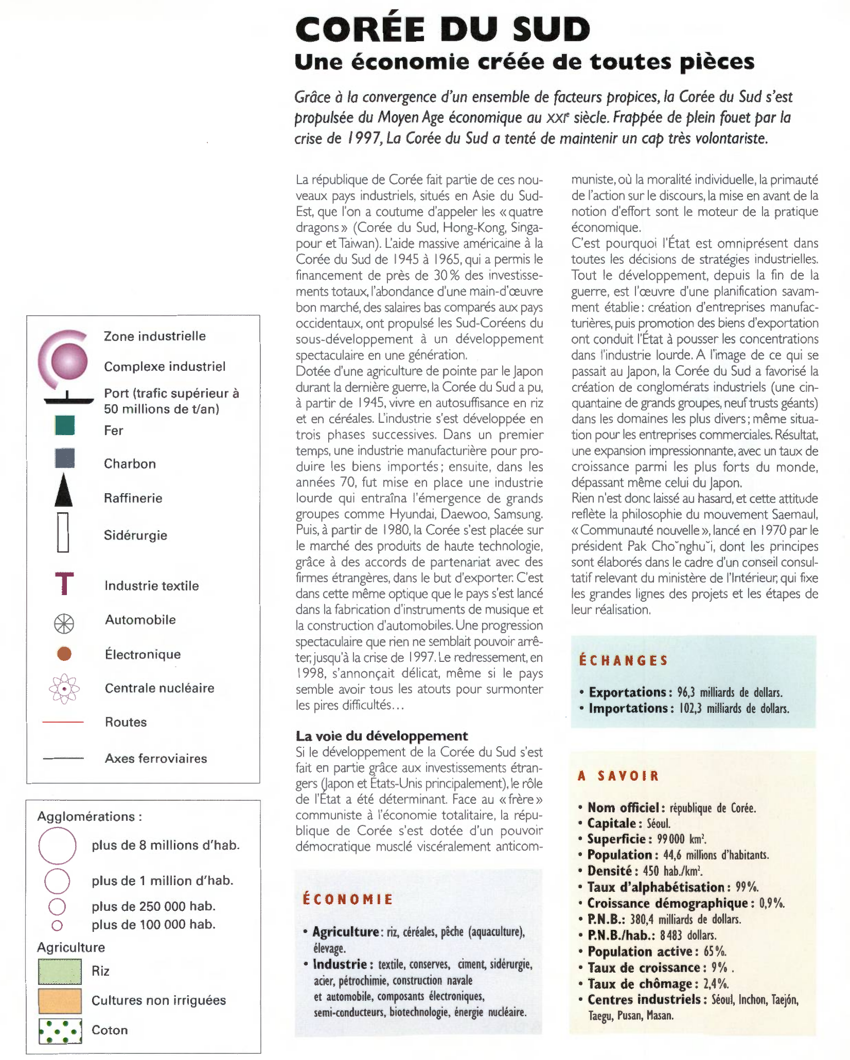 Prévisualisation du document CORÉE DU SUD:
Une économie créée de toutes pièces.