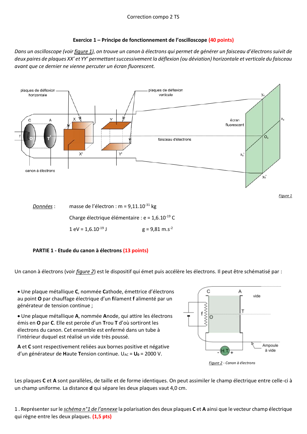 Prévisualisation du document Correction compo 2 TS