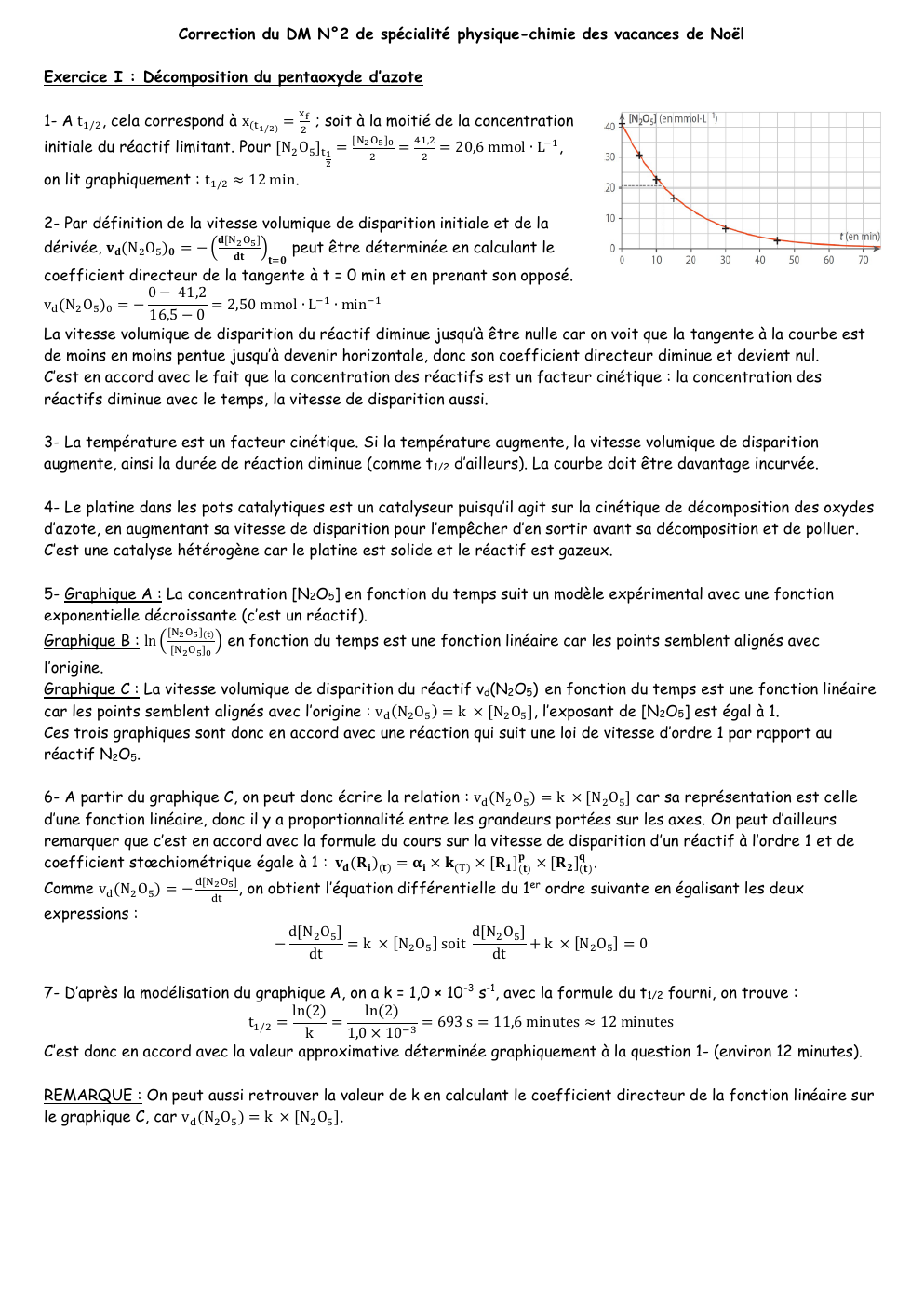 Prévisualisation du document Correction du devoir maison numéro 2 Mathématiques