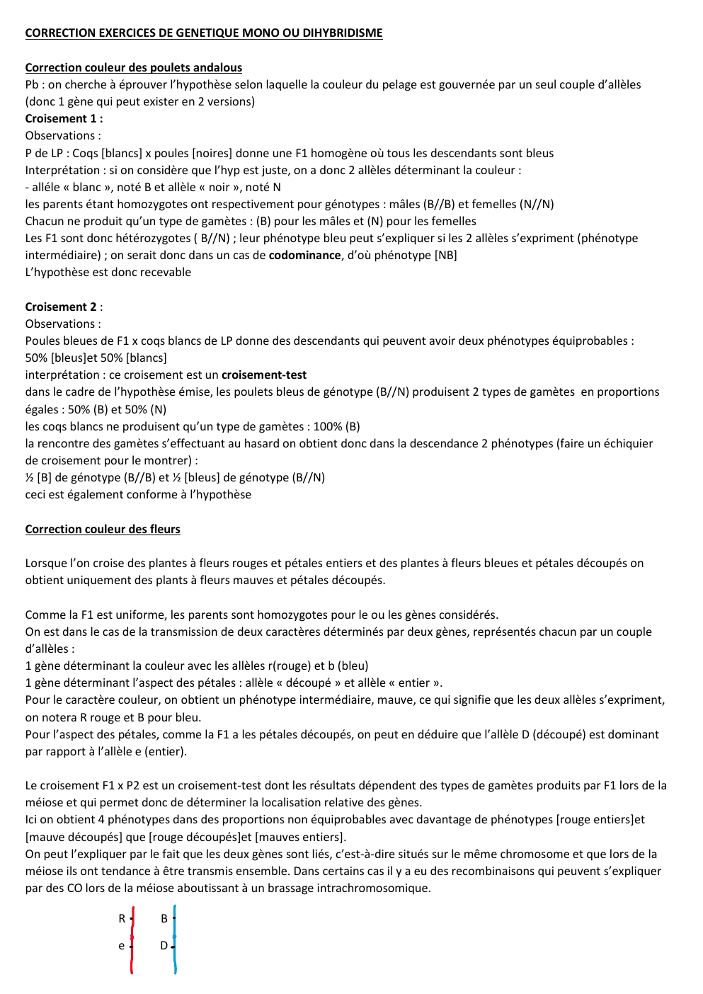 Prévisualisation du document CORRECTION EXERCICES DE GENETIQUE MONO OU DIHYBRIDISME Correction couleur des poulets andalous