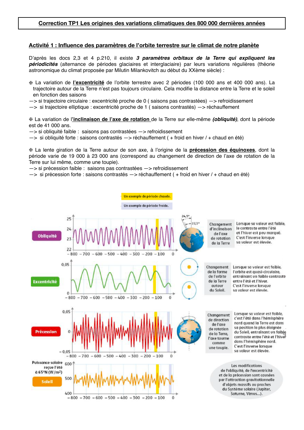 Prévisualisation du document Correction TP1 Les origines des variations climatiques des 800 000 dernières années