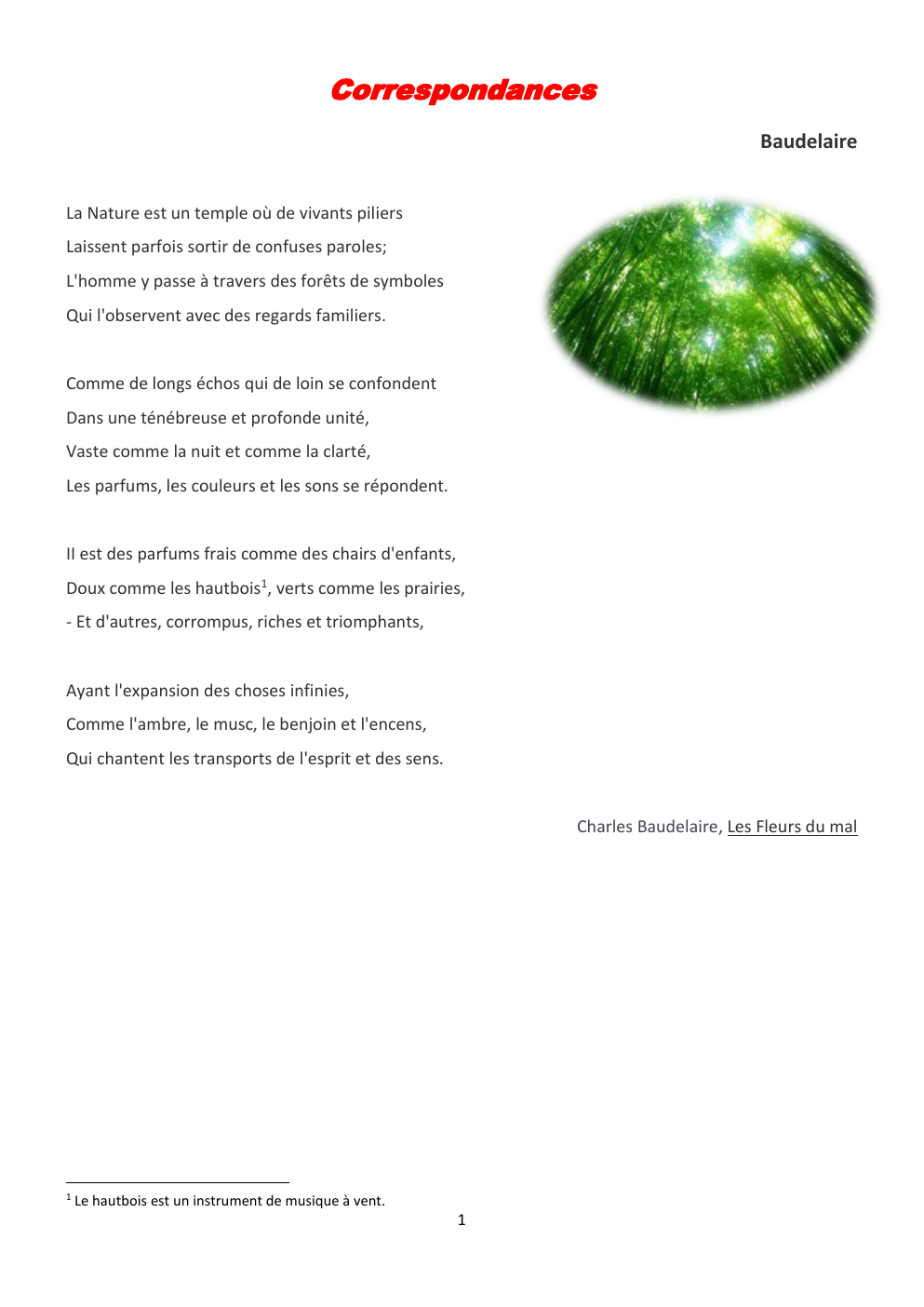 Prévisualisation du document Correspondances Baudelaire analyse complète pdf
