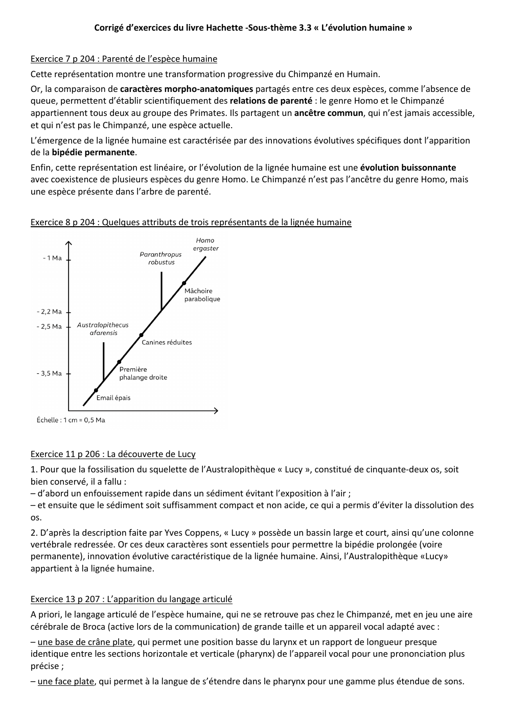 Prévisualisation du document Corrigé d’exercices du livre Hachette -Sous-thème 3.3 « L’évolution humaine » Exercice 7 p 204 : Parenté de l’espèce humaine