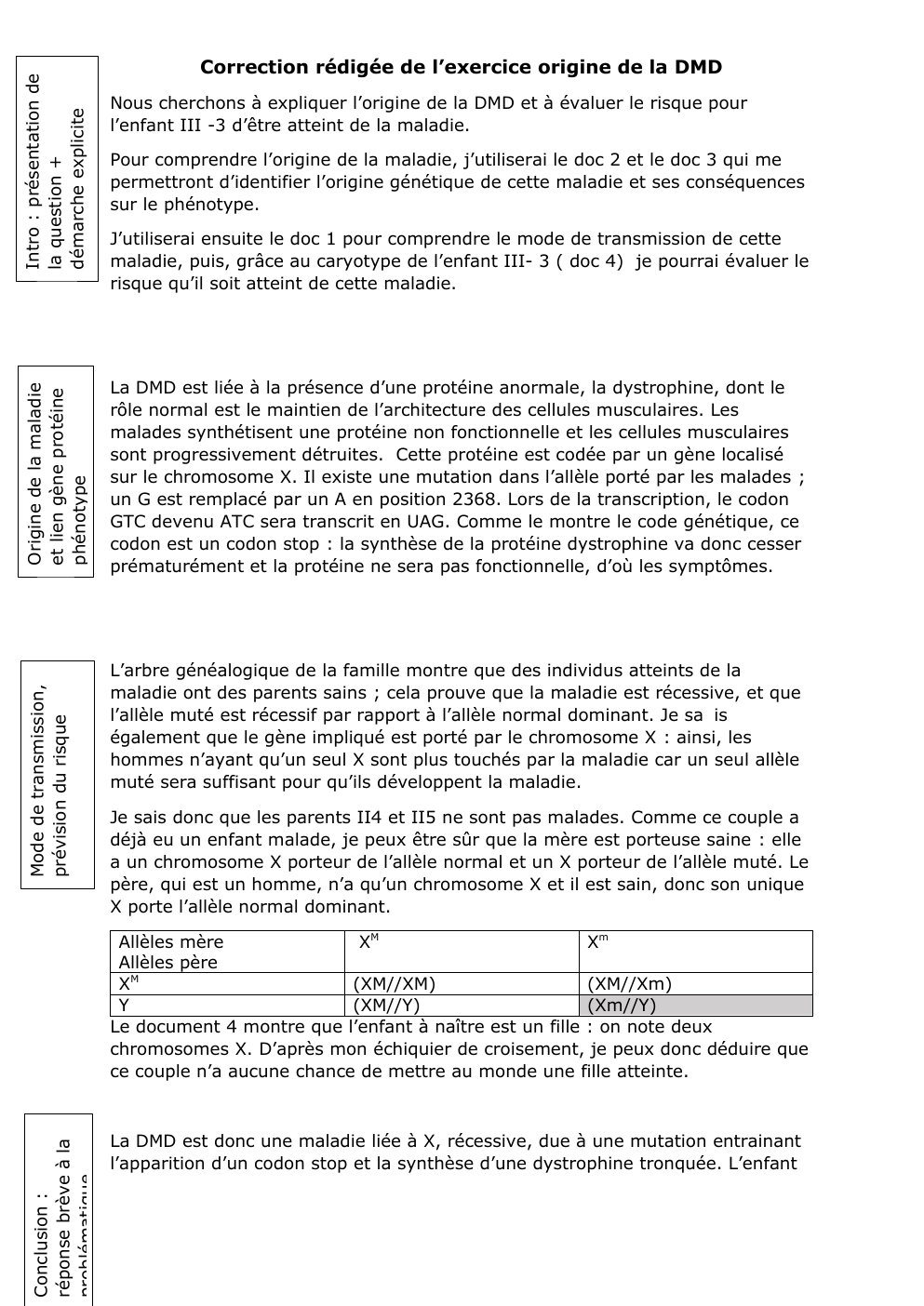 Prévisualisation du document corrigé exercice génétique tomates terminale svt spécialité - DMD