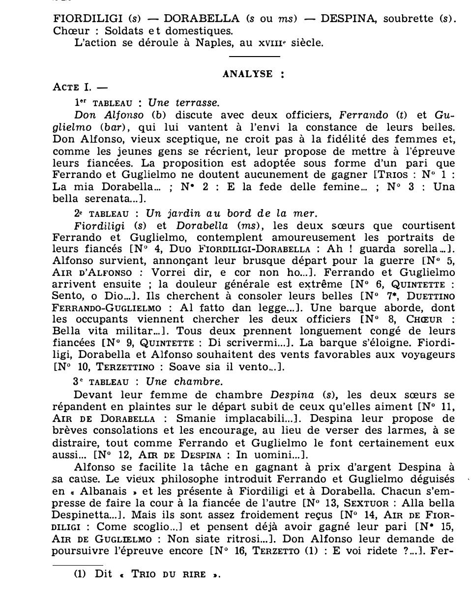 Prévisualisation du document COSI FAN TUTTE de W.-A. Mozart (résumé et analyse de l’œuvre – Répertoire lyrique)