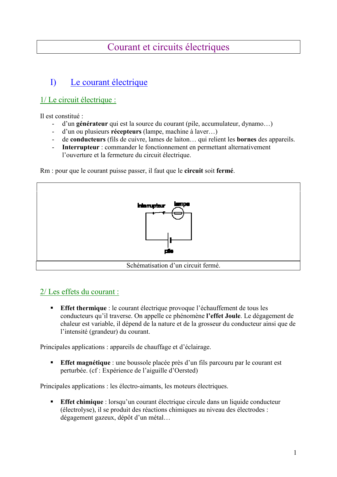Prévisualisation du document Courant et circuits électriquesI)Le courant électrique1/ Le circuit électrique :Il