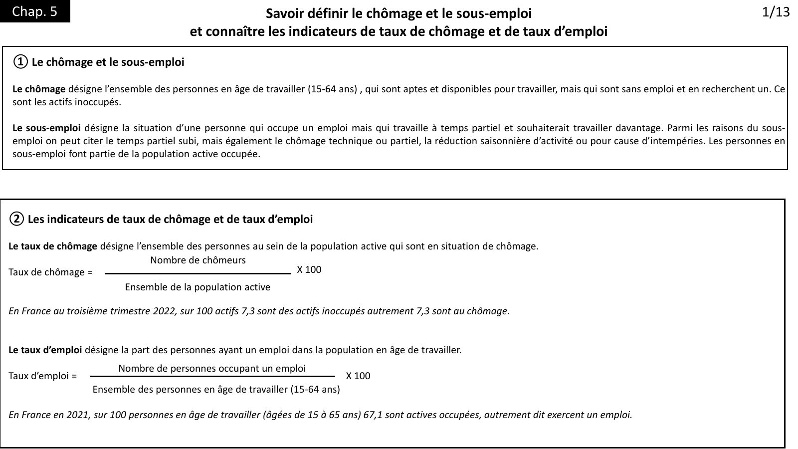 Prévisualisation du document Cours Chomage SES