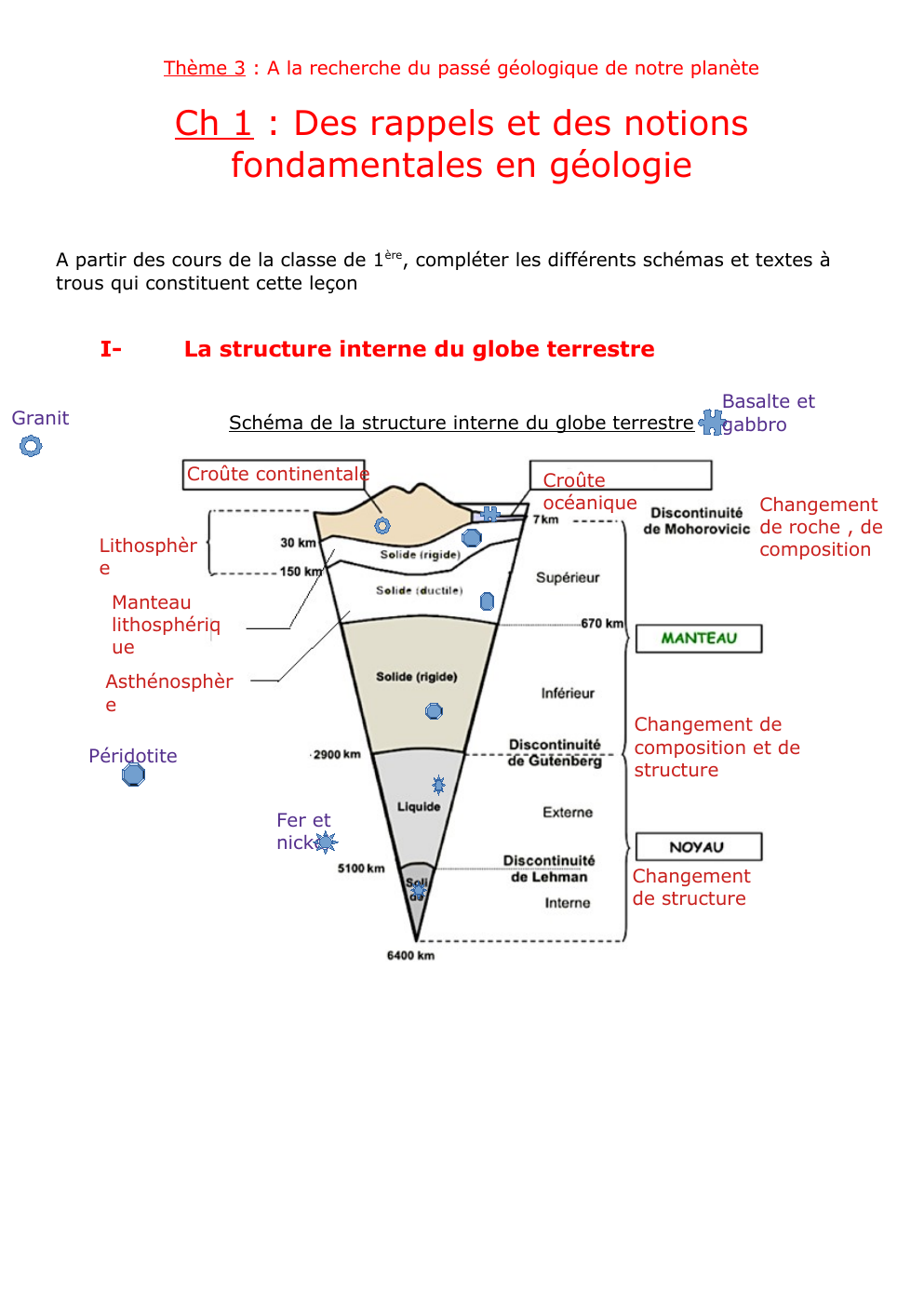 Prévisualisation du document Cours de geologie niveau premiere