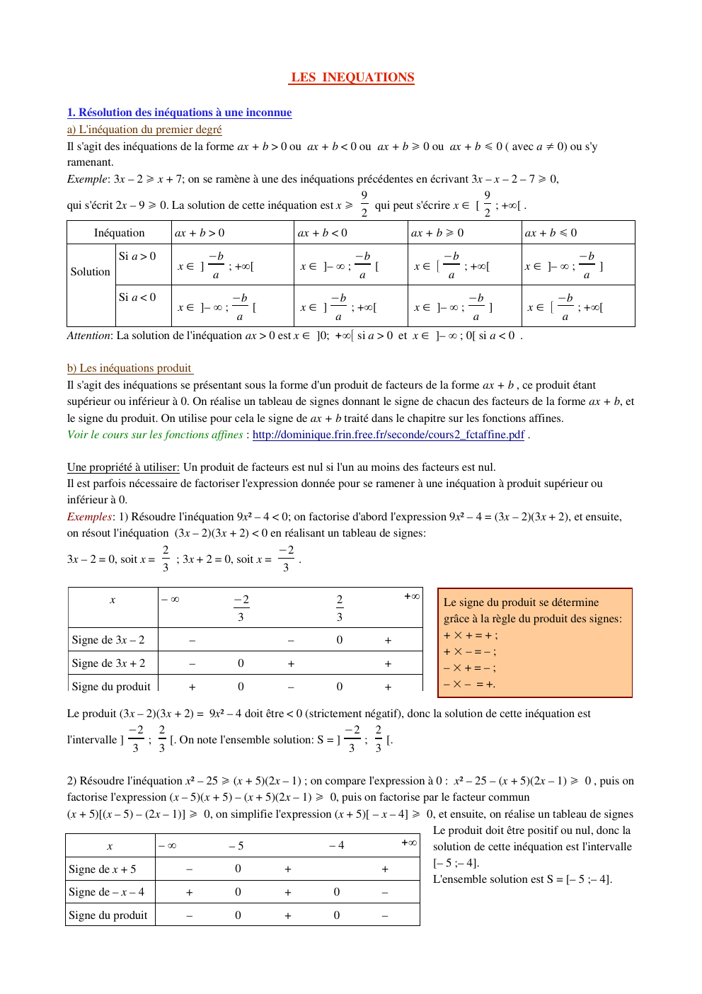 Prévisualisation du document cours de maths en pdf: LES INEQUATIONS