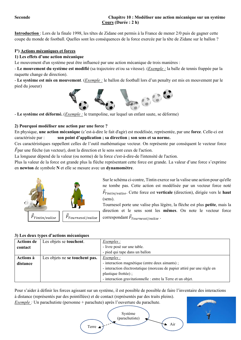 Prévisualisation du document Cours de physique 2nde les actions mécaniques