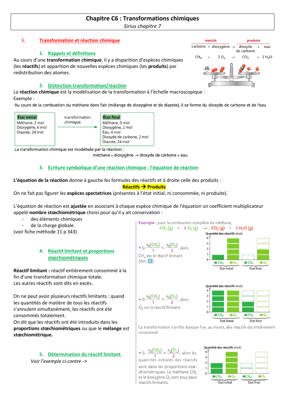 Prévisualisation du document Cours de Physique-Chimie 2nde