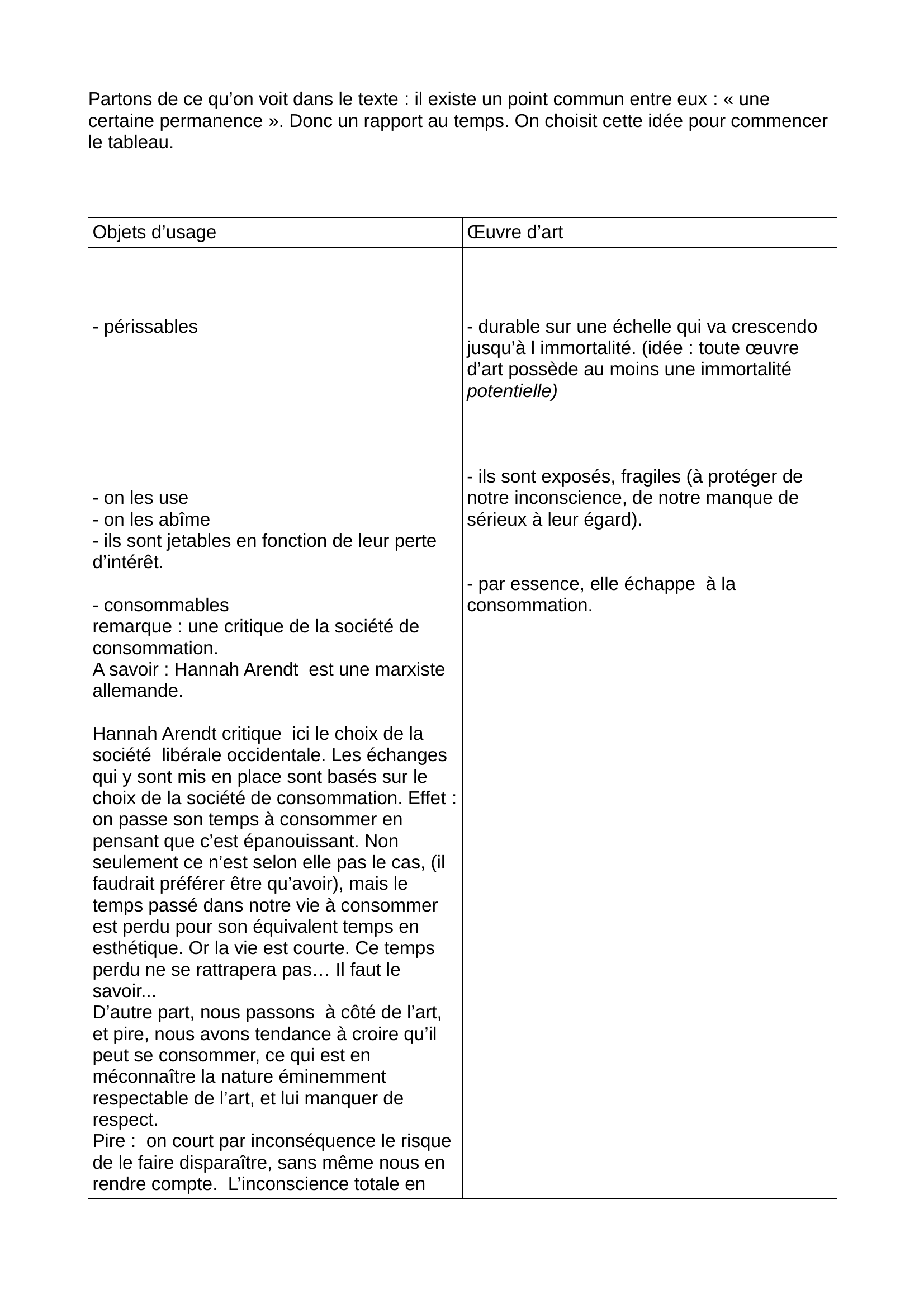 Prévisualisation du document cours l'art