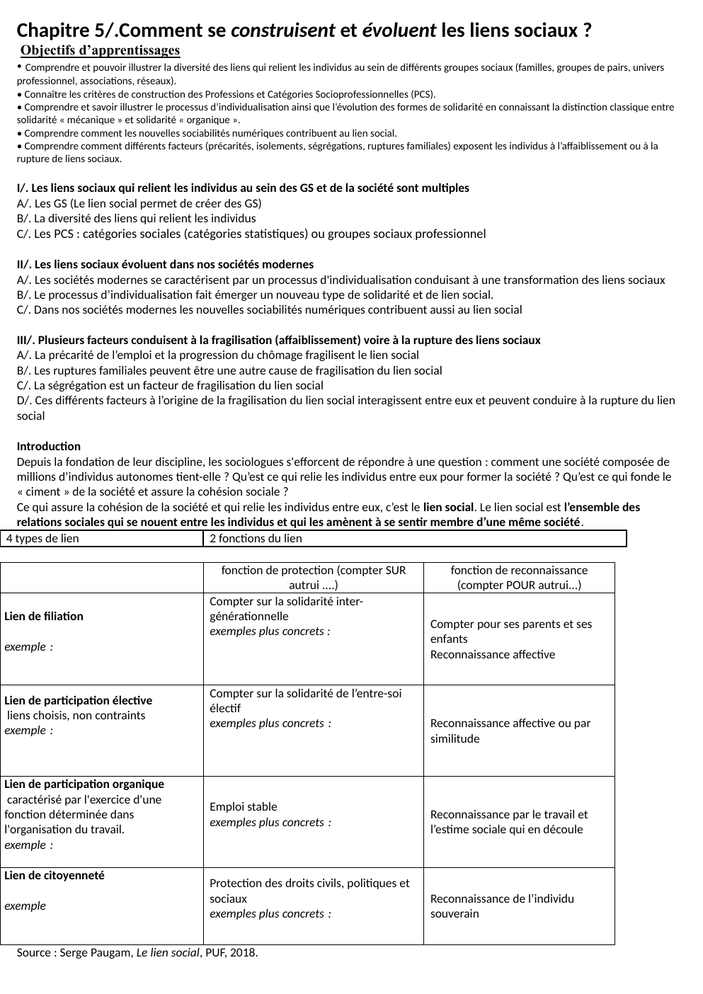 Prévisualisation du document cours ses liens sociaux 1ere