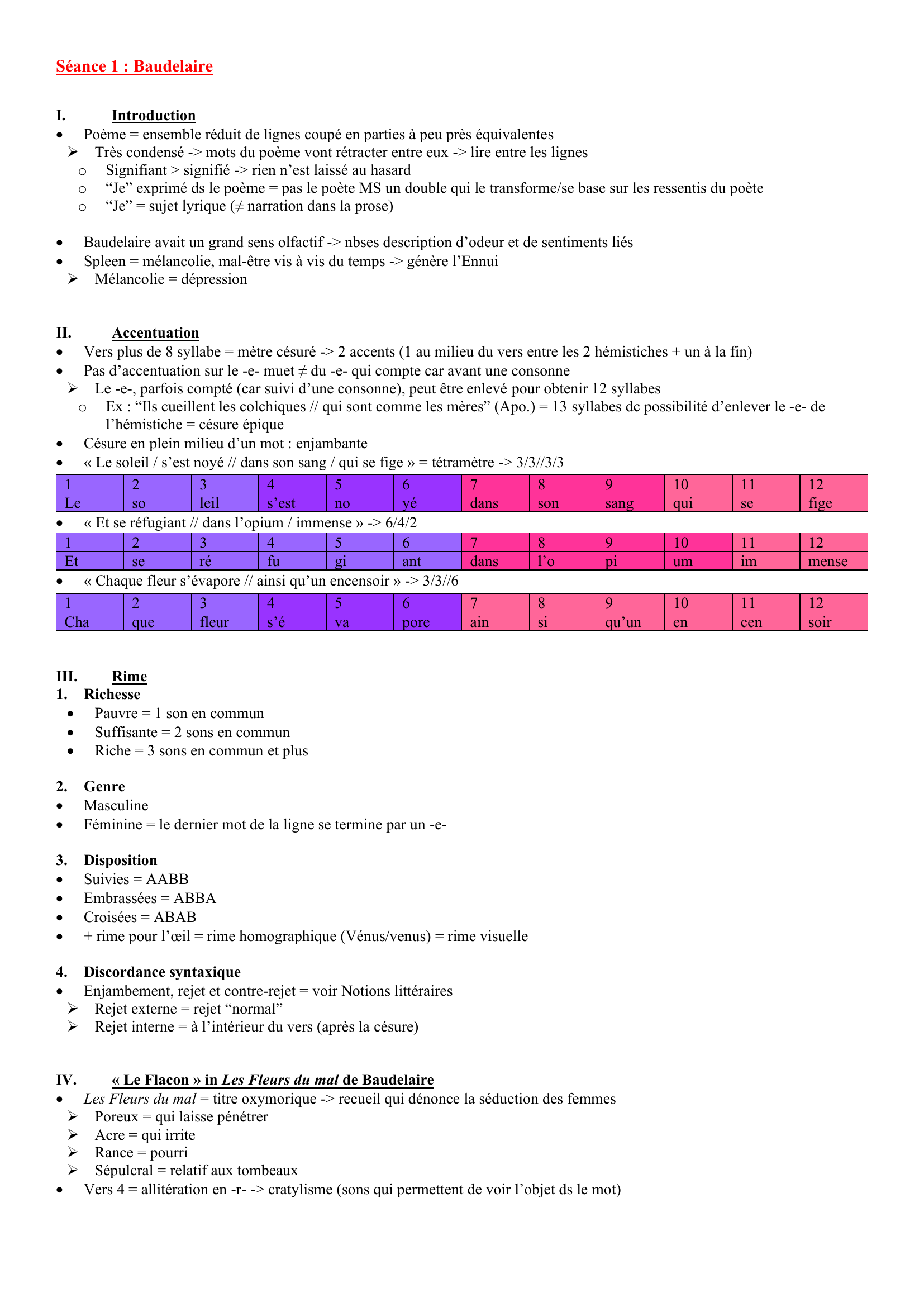 Prévisualisation du document cours sur baudelaire