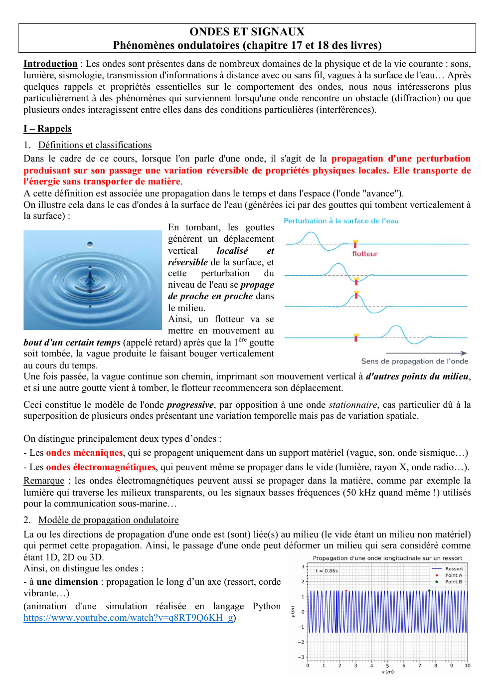 Prévisualisation du document Cours sur les phénomènes ondulatoires