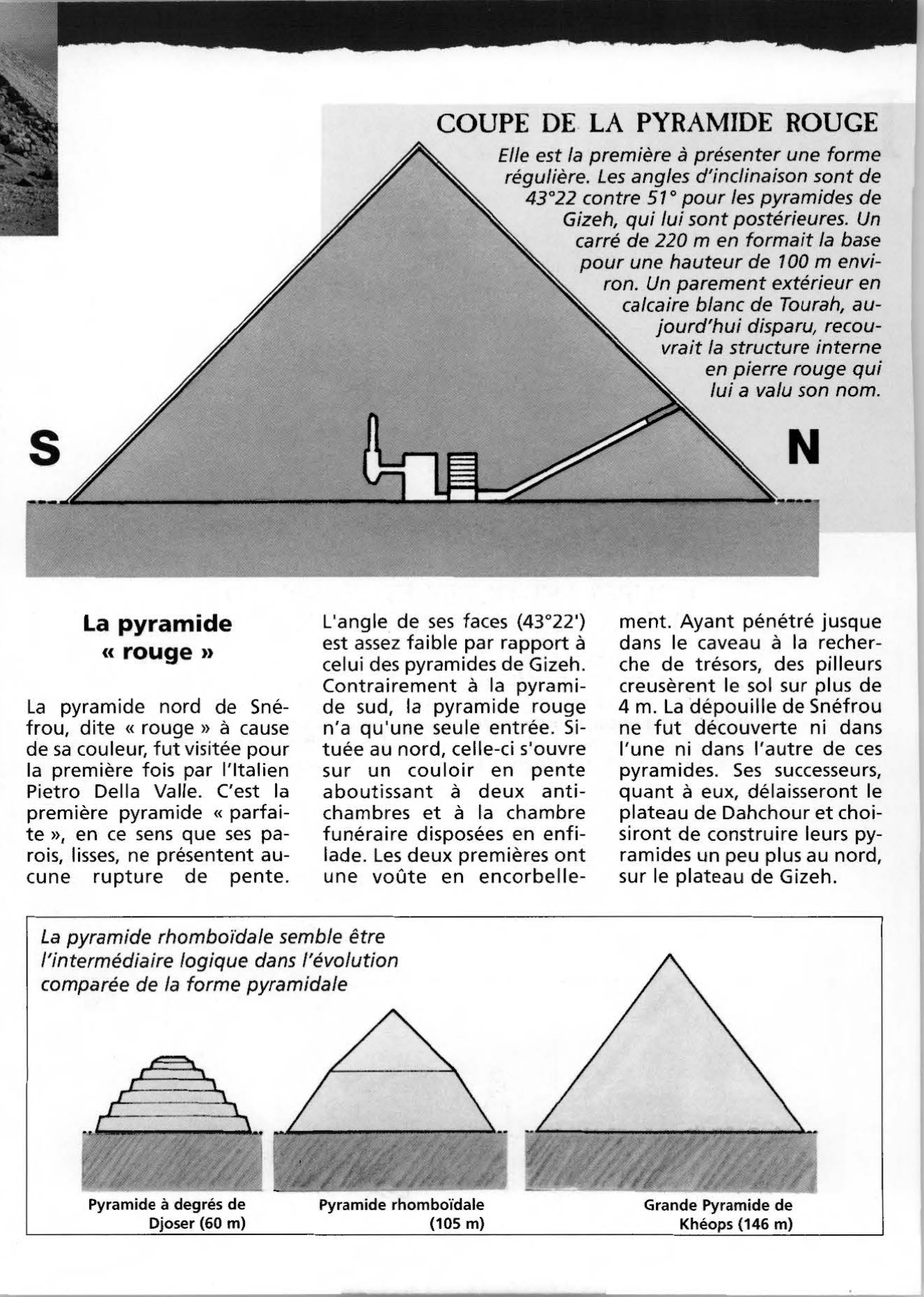 Prévisualisation du document Dahchour : les pyramides de l'Ancien Empire