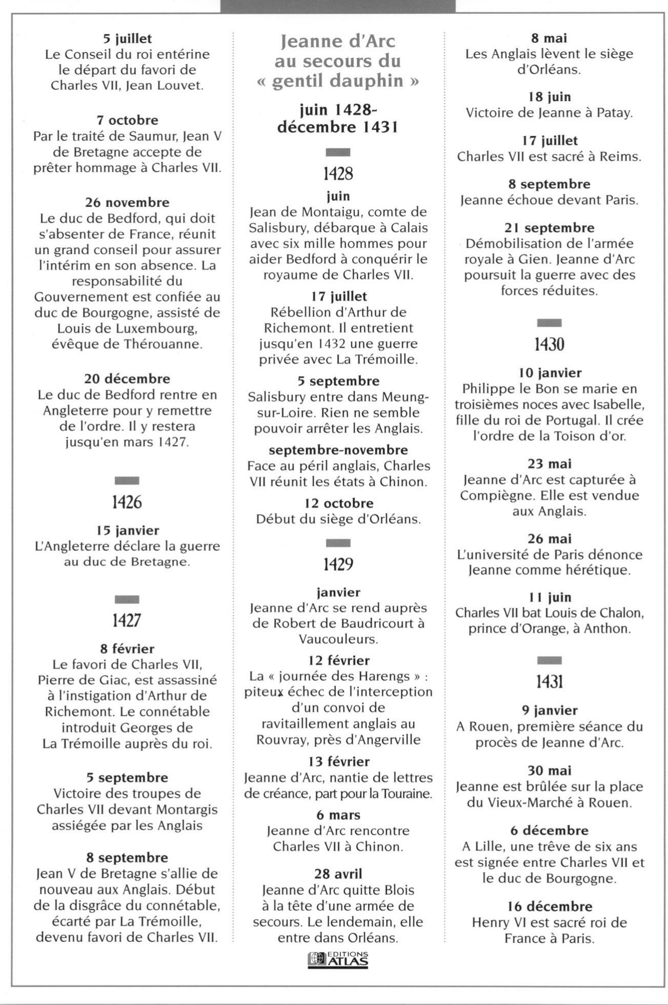 Prévisualisation du document De la régence de Bedford à la mort de Jeanne d'Arc