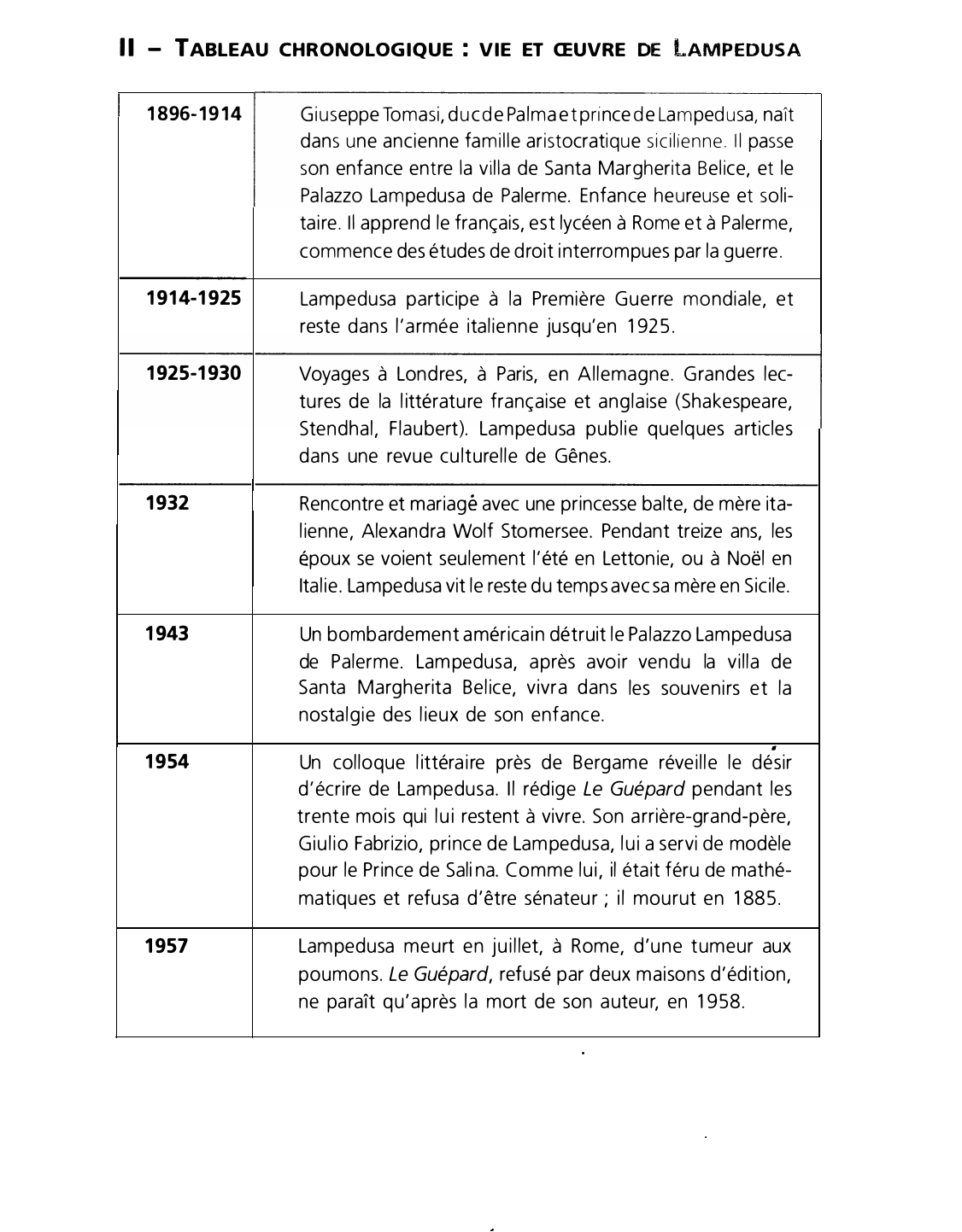 Prévisualisation du document DE LAMPEDUSA en son temps (biographie)