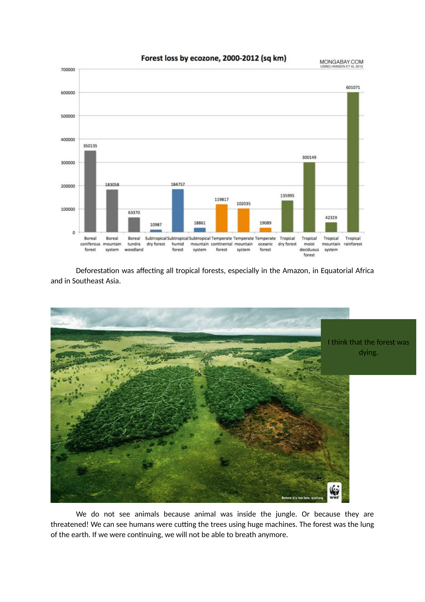 Prévisualisation du document Deforestation en anglais