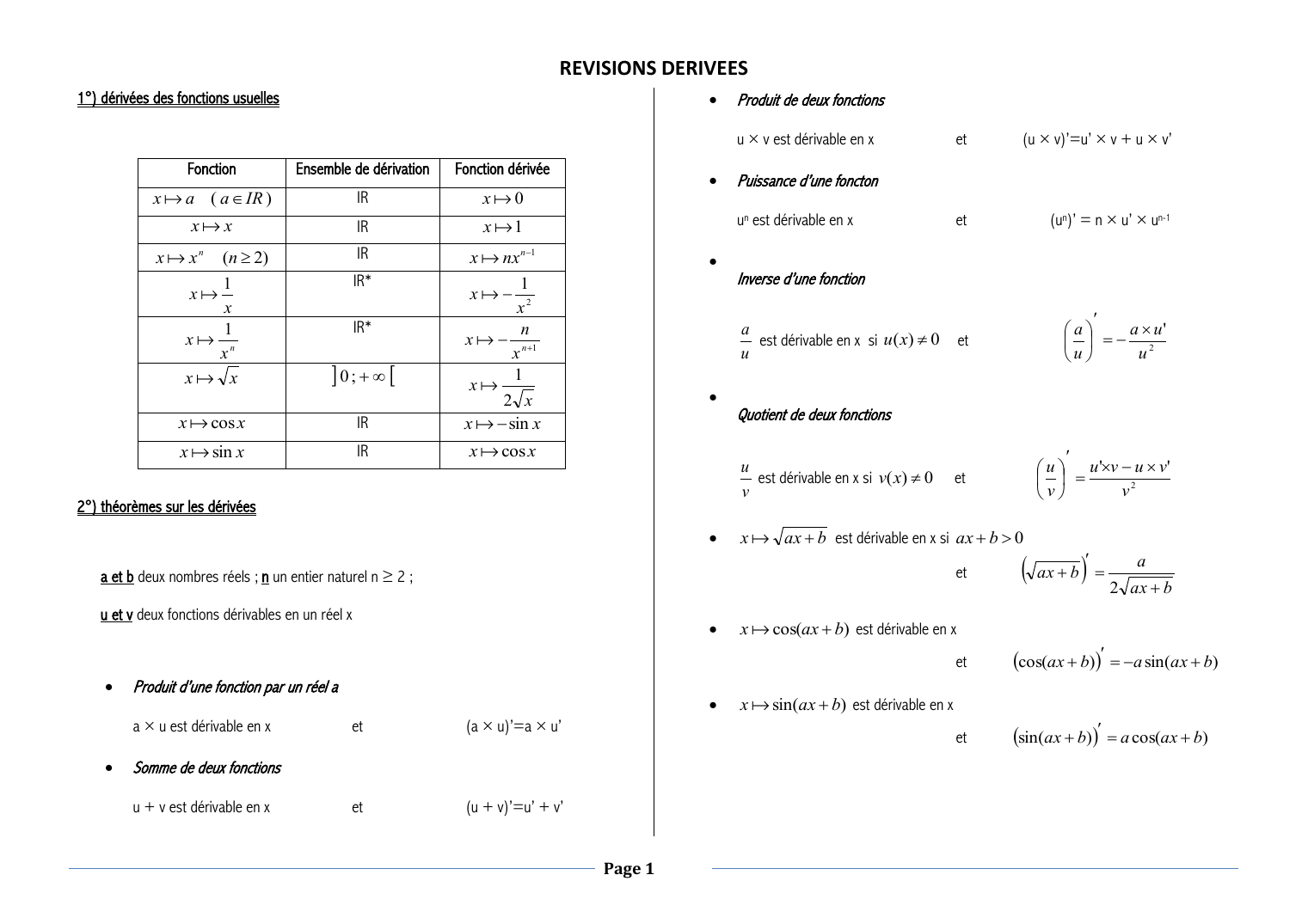 Prévisualisation du document dérivées