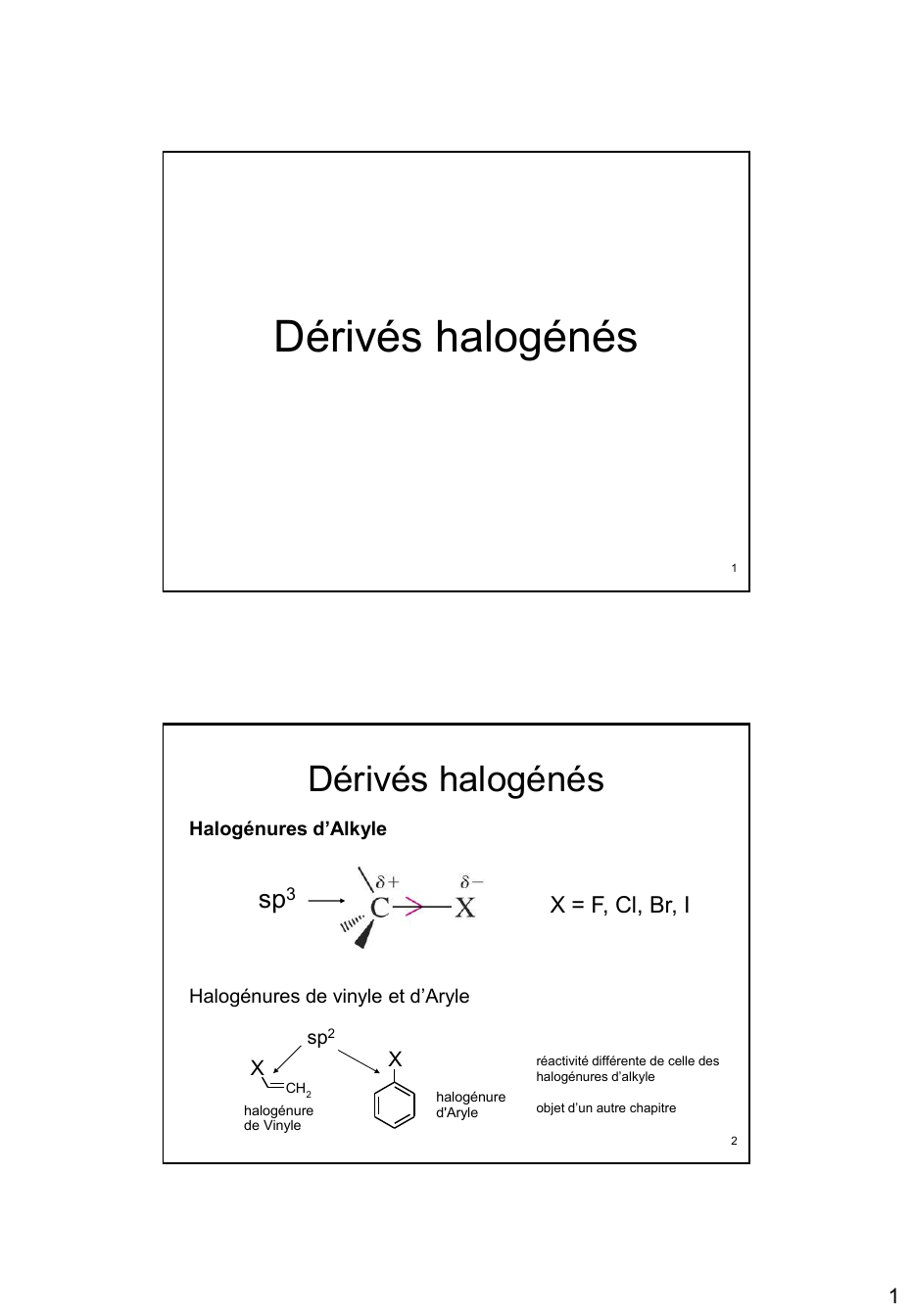 Prévisualisation du document Dérivés halogénés

1

Dérivés halogénés
Halogénures d’Alkyle

sp3

X = F, Cl, Br, I

Halogénures de vinyle et d’Aryle
sp2...
