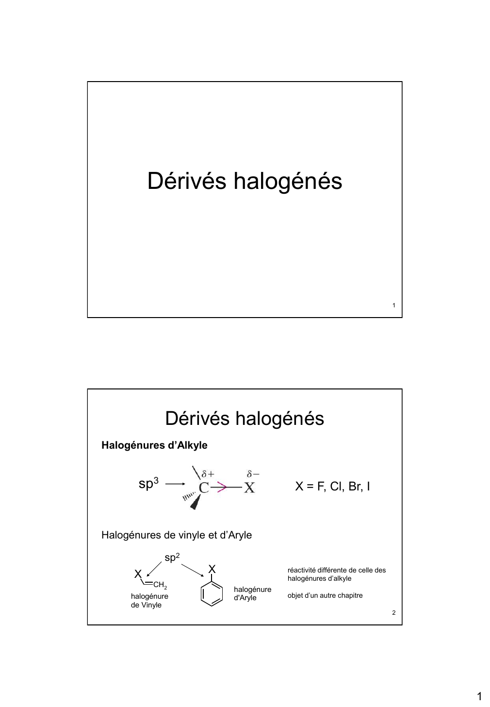 Prévisualisation du document Dérivés halogénés1Dérivés halogénésHalogénures d'Alkylesp3X = F, Cl, Br, IHalogénures de