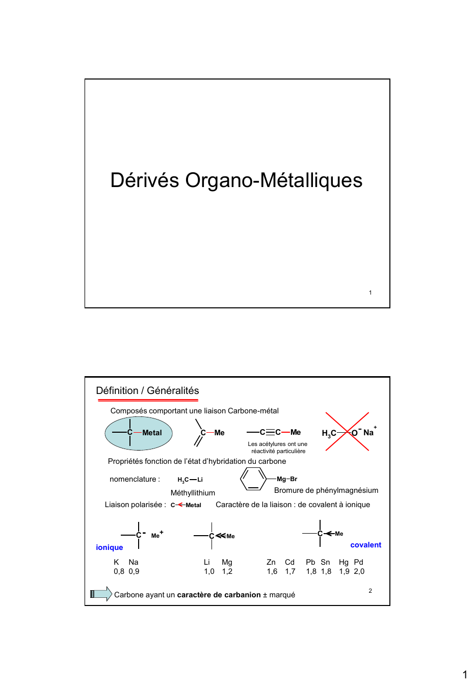 Prévisualisation du document Dérivés Organo-Métalliques

1

Définition / Généralités
Composés comportant une liaison Carbone-métal

C

Metal

C

Me

C

C

Me

H3C

O...