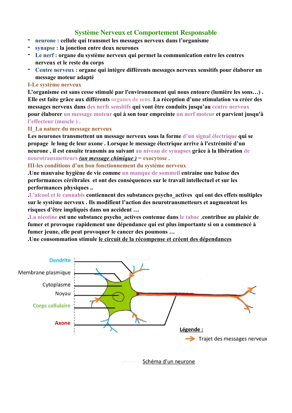 Prévisualisation du document des fiches complètes  de svt   pour le brevet