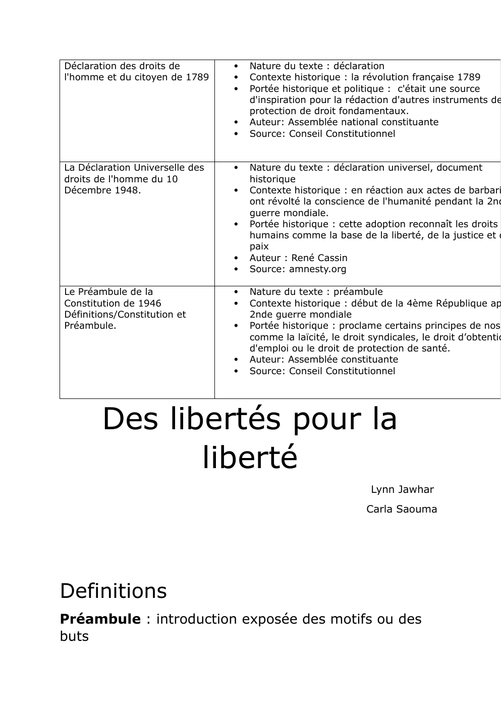 Prévisualisation du document Des libertés pour la liberté - EMC