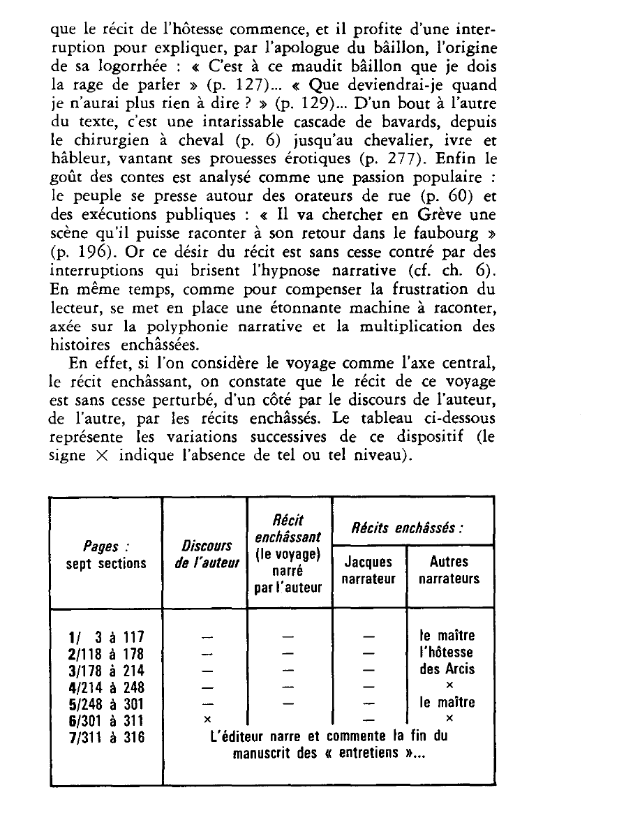 Prévisualisation du document Désir du récit et soupçons sur le langage : une polyphonie narrative dans Jacques le Fataliste de Diderot