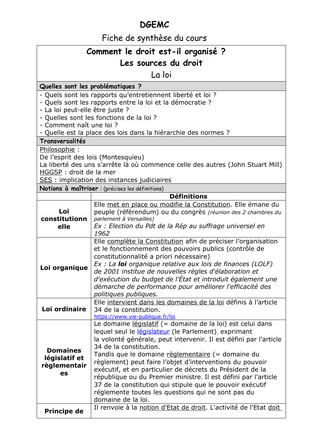 Prévisualisation du document DGEMC Fiche de synthèse du cours Comment le droit est-il organisé ?