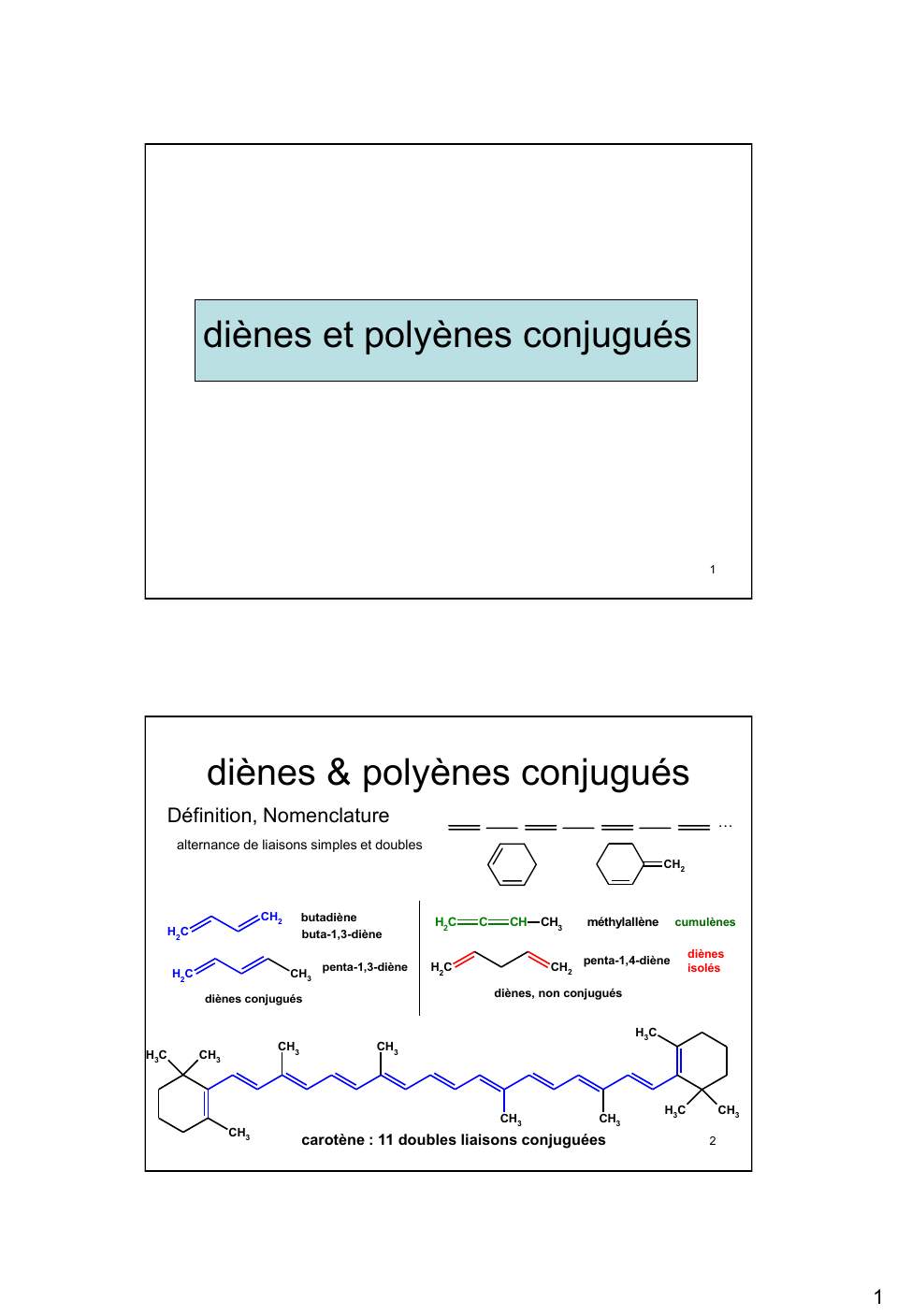 Prévisualisation du document diènes et polyènes conjugués1diènes & polyènes conjuguésDéfinition, Nomenclature...alternance de liaisons