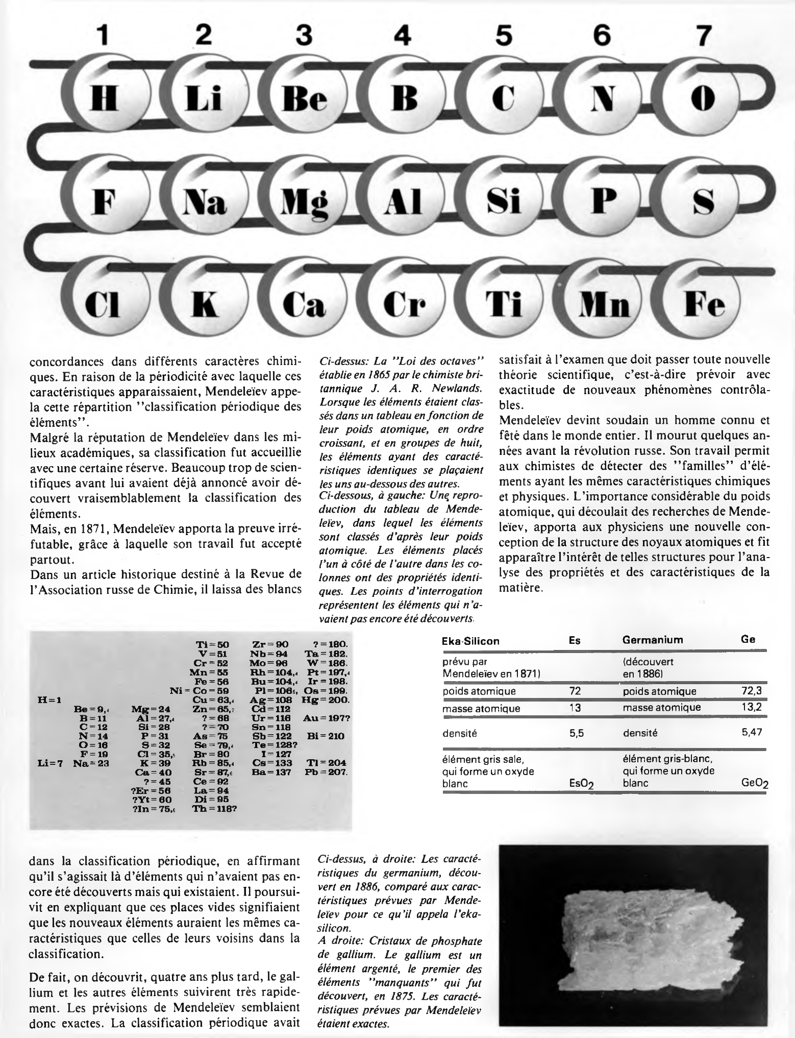 Prévisualisation du document Dimitri Mendeleïev