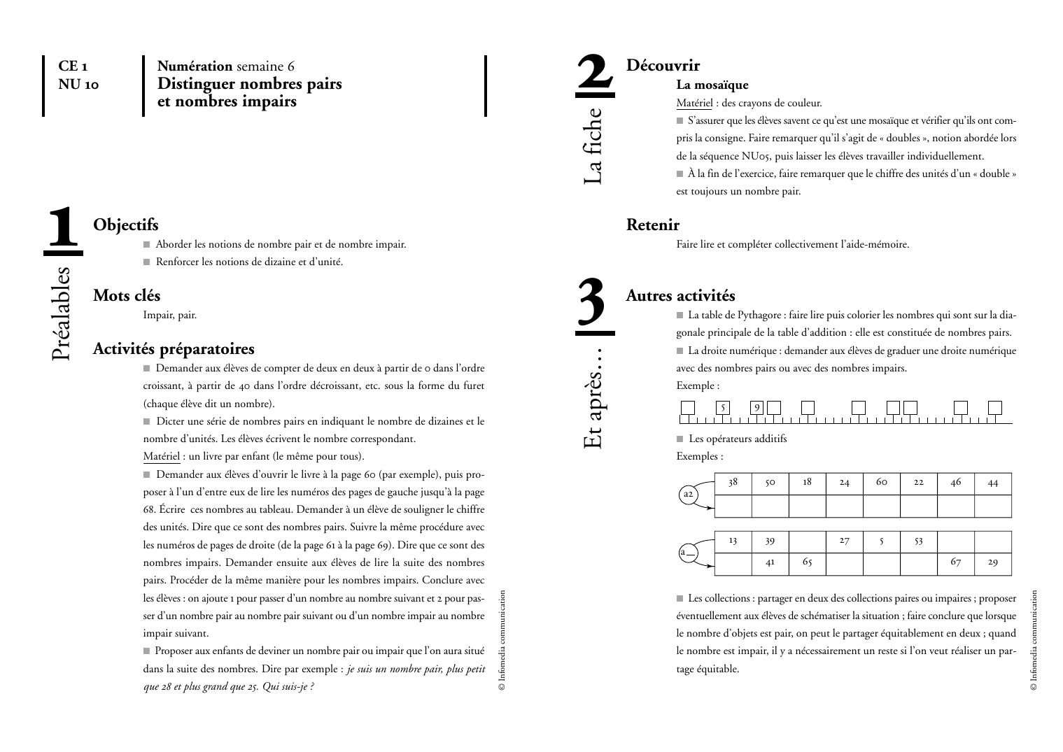 Prévisualisation du document Distinguer nombres pairset nombres impairsDécouvrirLa mosaïqueMatériel : des crayons de couleur.