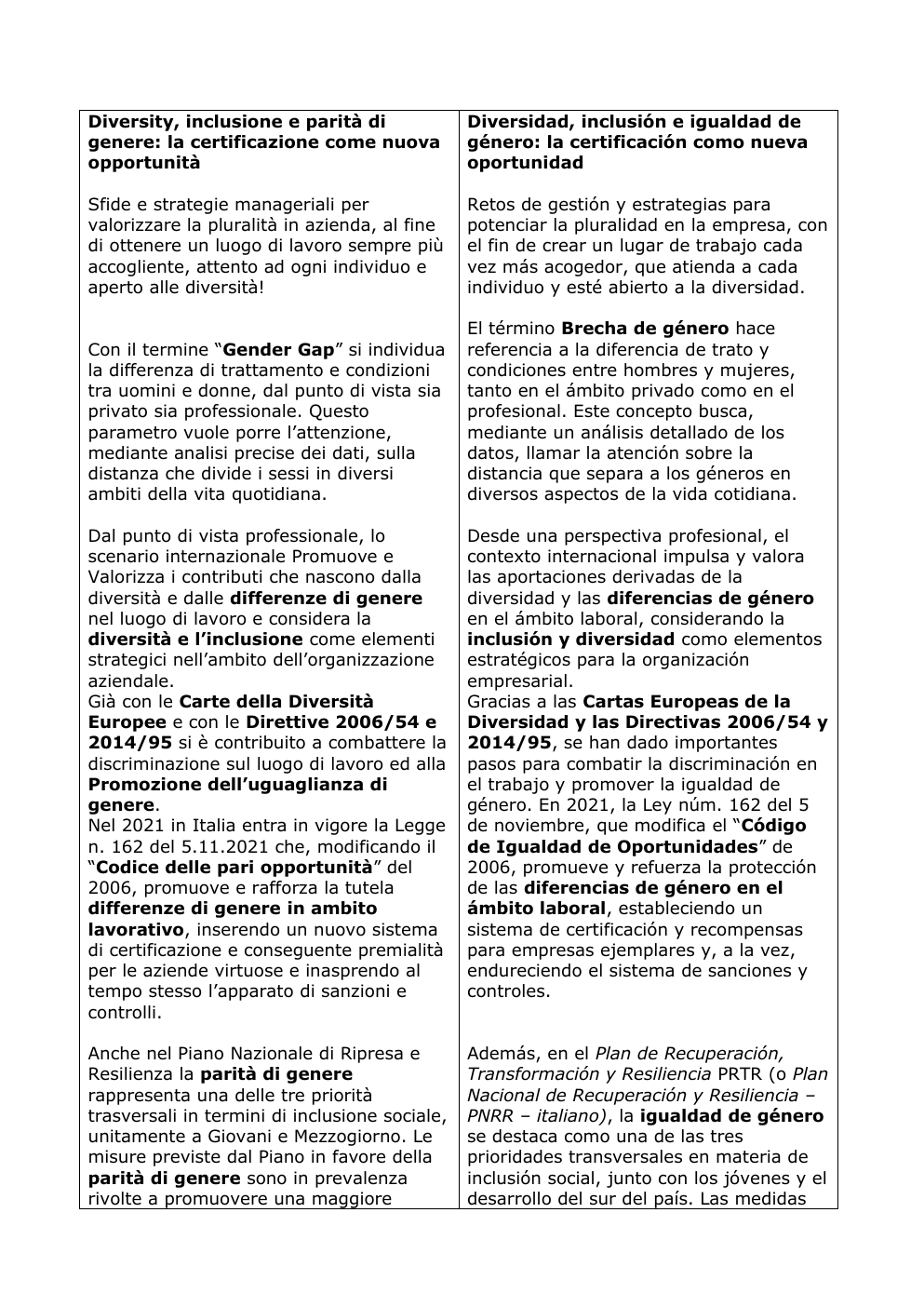 Prévisualisation du document Diversity, inclusione e parità di genere: la certificazione come nuova opportunità