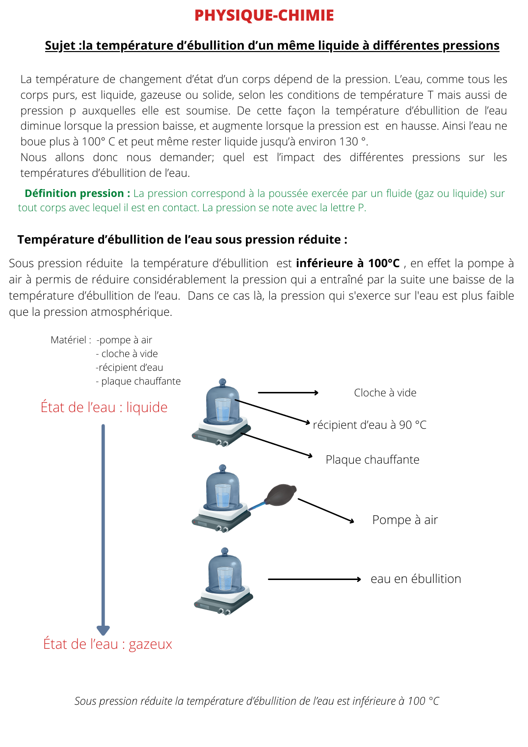 Prévisualisation du document Dm sur l’ébullition de l’eau