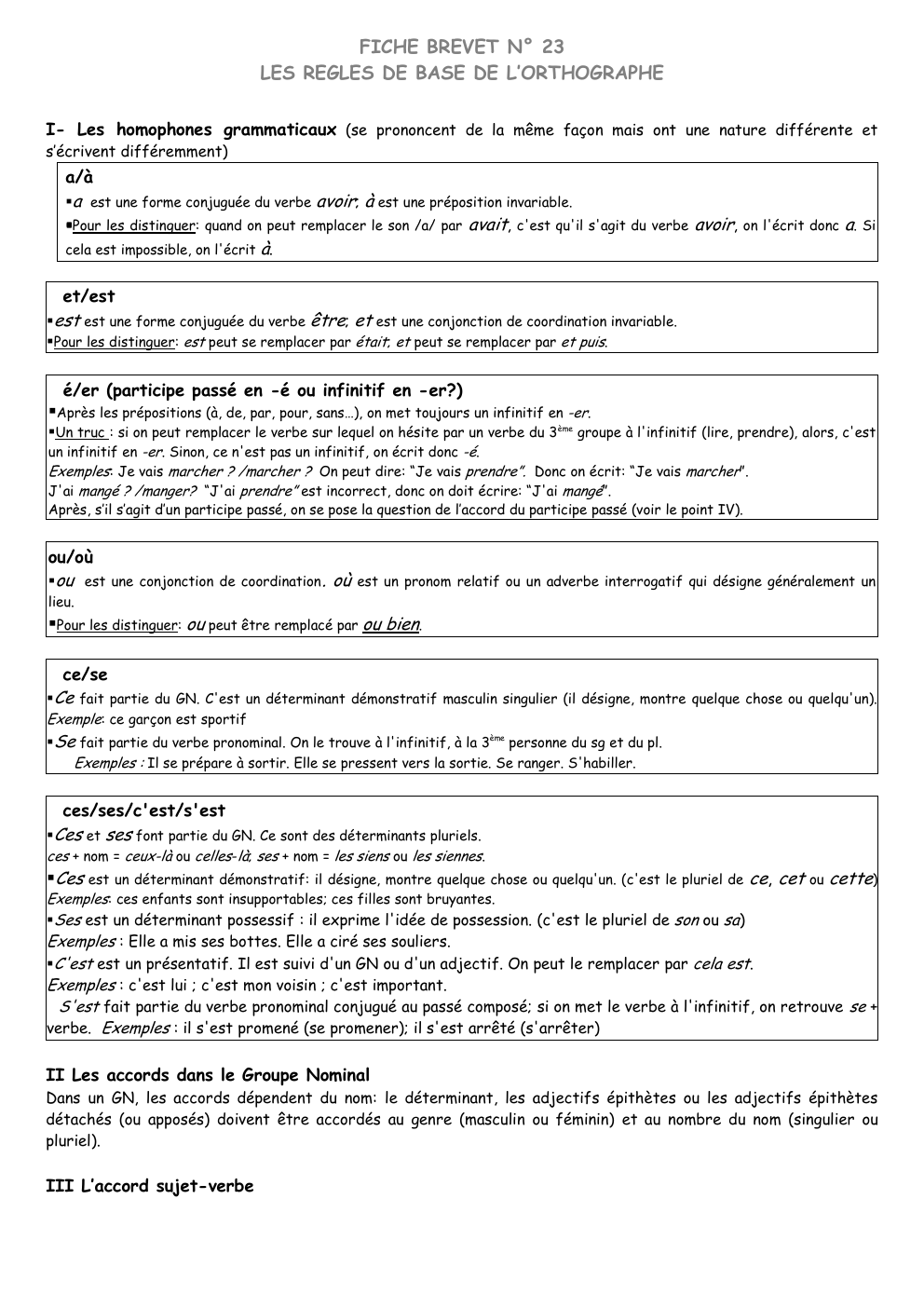 Prévisualisation du document DNB: FICHE BREVET N° 23 LES REGLES DE BASE DE L’ORTHOGRAPHE