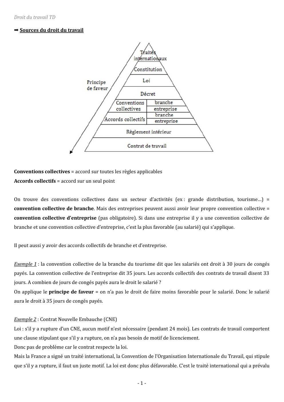 Prévisualisation du document Droit du travail