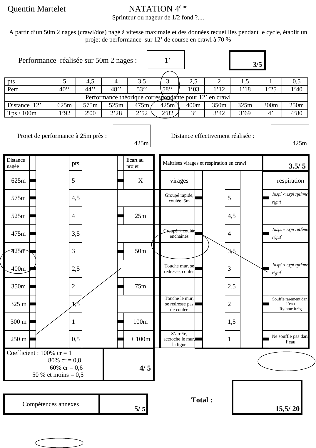 Prévisualisation du document dzaddz