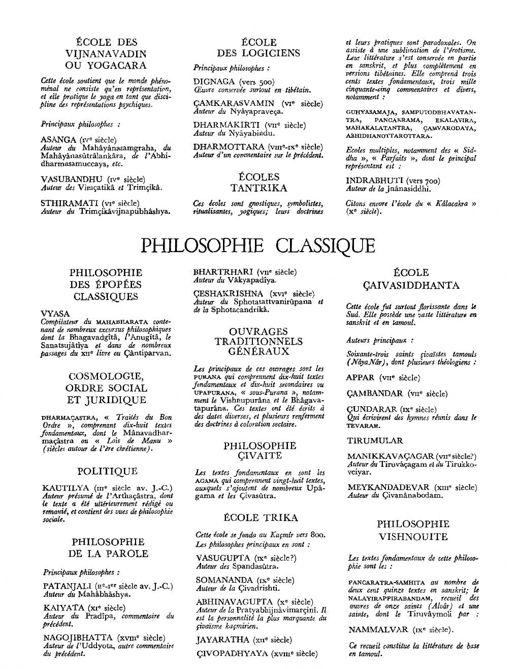 Prévisualisation du document ÉCOLE DES VIJNANAVADIN OU YOGACARACette école soutient que le monde phénoménal ne consiste qu'en représentation, et elle pratique le yoga en tant que discipline des représentations psychiques.