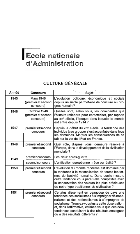 Prévisualisation du document Ecole nationale d'Administration - CULTURE GÉNÉRALE