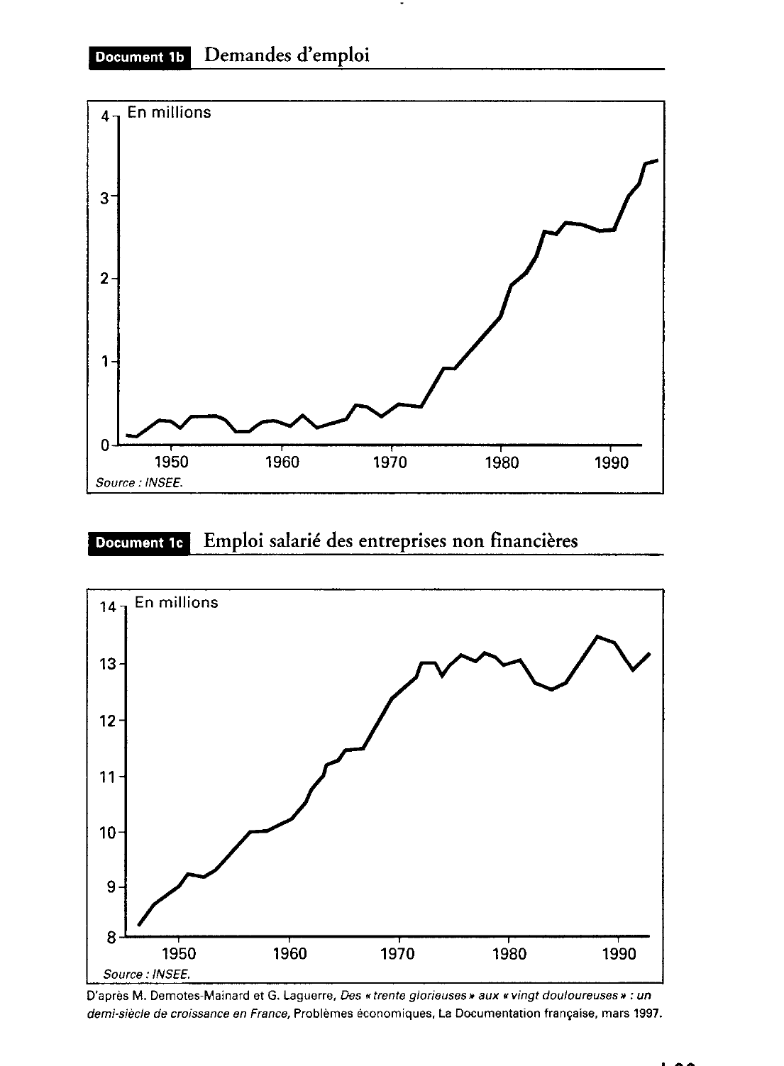 Prévisualisation du document Économie et société en France depuis la fin de la dernière guerre : les années soixante-dix marquent-elles une rupture ?